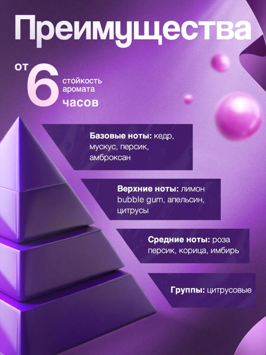 Ayollar uchun xushbo'ylangan suv, Toy 2 Bubble Gum