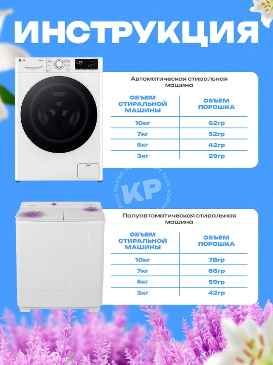 Kir yuvish kukuni Kopum Plus, avtomat, Koreyada ishlab chiqarilgan, rangli va oq kiyimlar
