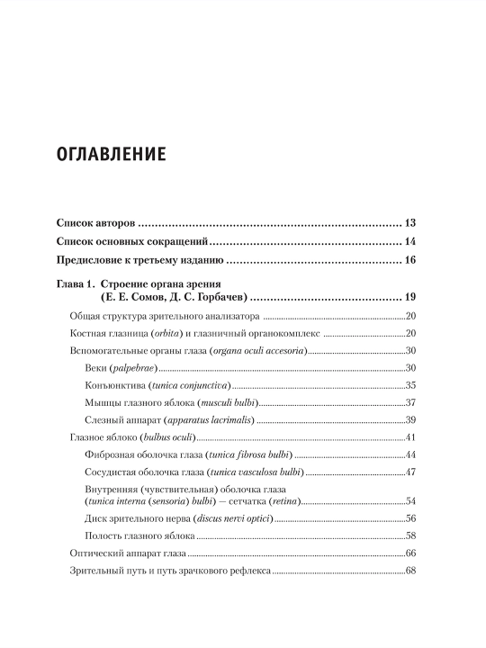 Современная Офтальмология