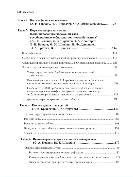 Современная Офтальмология