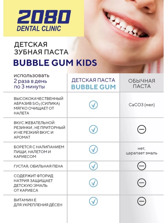 Зубная паста детская, защищает от кариеса, 2 года+, Корейский, Dr.Clinic 2080