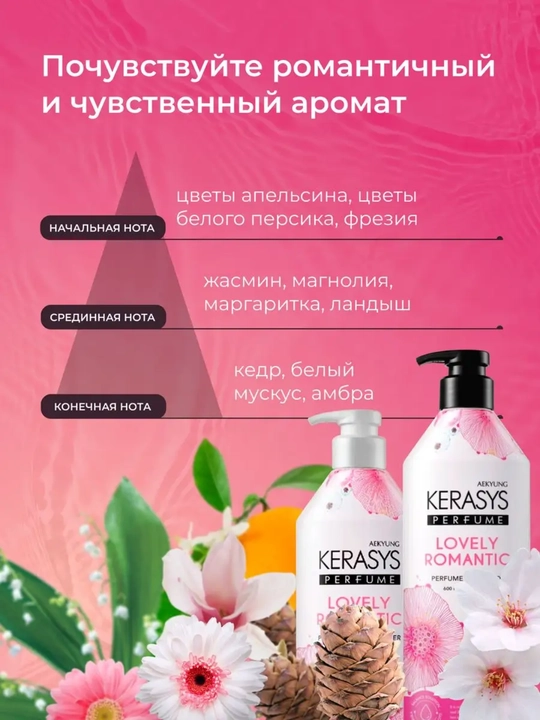 Набор из шампуня и кондиционера женский для волос, Kerasys - Корея