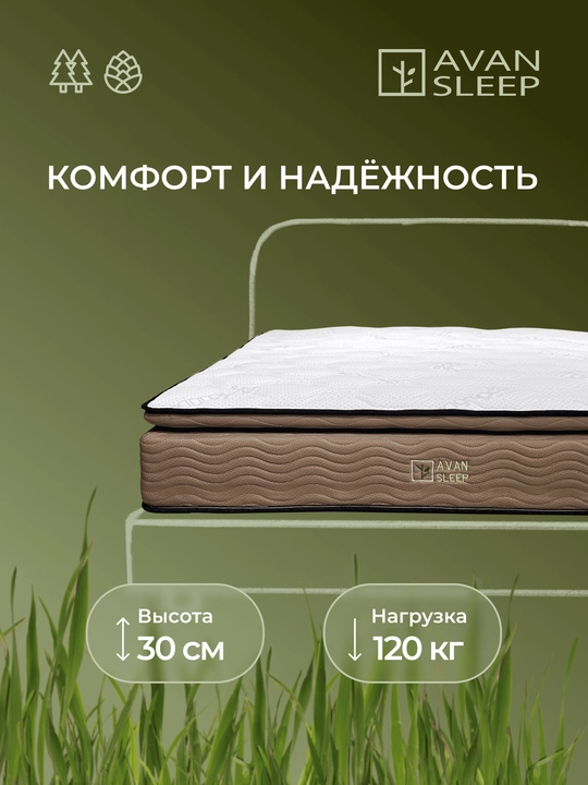 Аnatomik matras ROYAL COIL, 200x80 / 200x90 / 200x160 / 200x180 / 210x170 / 210x180 sm