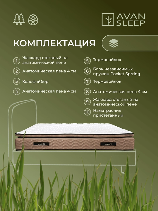 Аnatomik matras ROYAL COIL, 200x80 / 200x90 / 200x160 / 200x180 / 210x170 / 210x180 sm