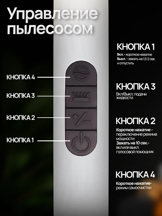 Пылесос для дома, моющий беспроводной ручной 3000Па HEPA
