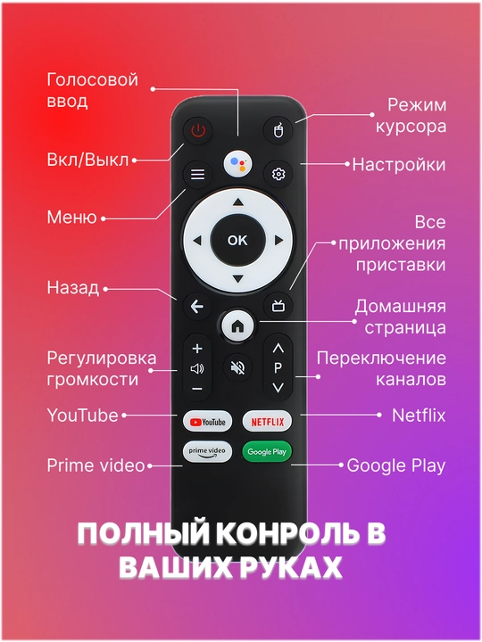 Смарт ТВ бокс, приставка, 8K HD, 4 ГБ подарок