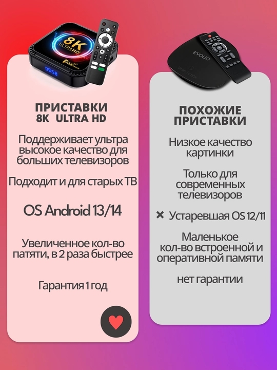 Смарт ТВ бокс, приставка, 8K HD, 4 ГБ подарок