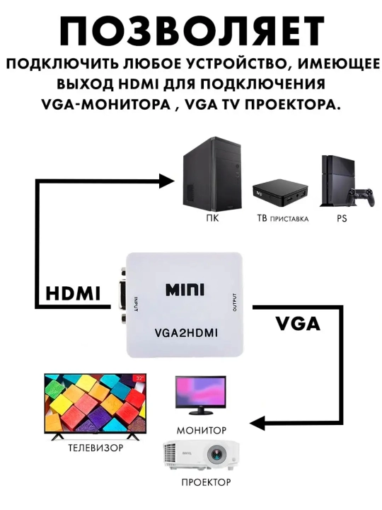 Quvvat kabeli bilan HDMI dan VGA ga konvertеr, 1080P