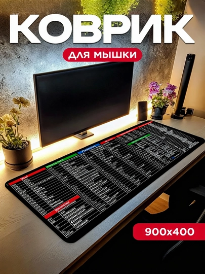 Игровой и офисный коврик для мыши, большой mouse pad, размер 90 × 40 × 3 — GALAXXY-KOVRIK-ИНДИГО-90X40