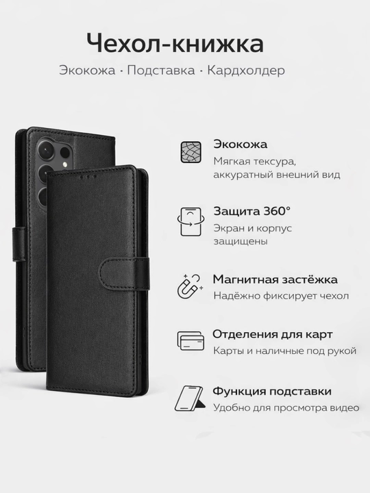 Samsung Galaxy S21/S22/S23/S24/S25/S26 Ultra uchun stend funksiyali hamyon qoplama, g'ilof - 