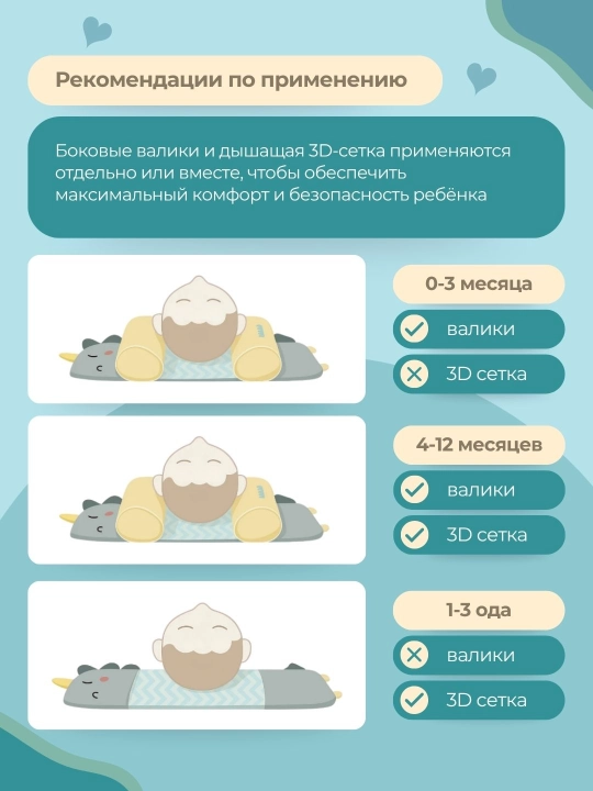 Подушка для новорождённых, детский позиционер, для правильной позиции головы