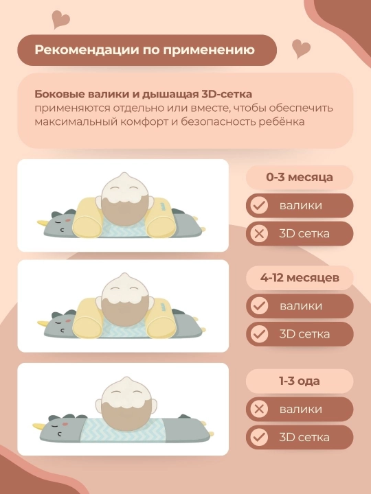 Подушка для новорождённых, детский позиционер, для правильной позиции головы