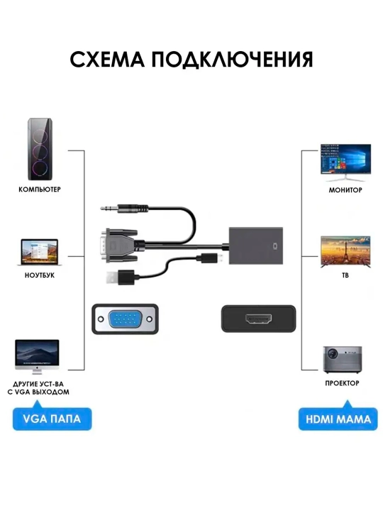 VGA-HDMI adapteri, quvvat kabeli va audio uchun AUX bilan