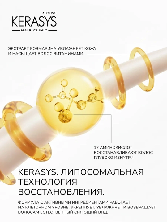Kerasys Perfume Blooming Flowery Шампунь