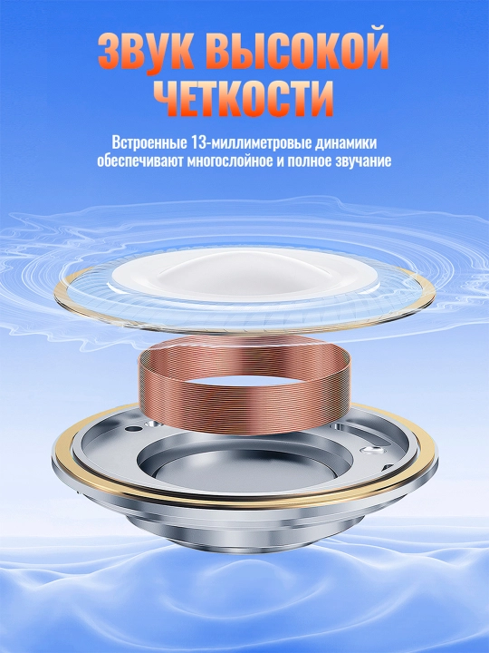 Simsiz naushniklar Hoco EW63, BT 5.3, ANC, 7 soatgacha, quti 300 mA·soat, 30 mA·soat