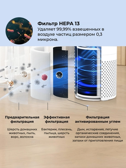 Havo tozalagich KJ402F, HEPA H13, 50-60 m², 468 m³/h CADR, past shovqin, telefonga ulanadi 4