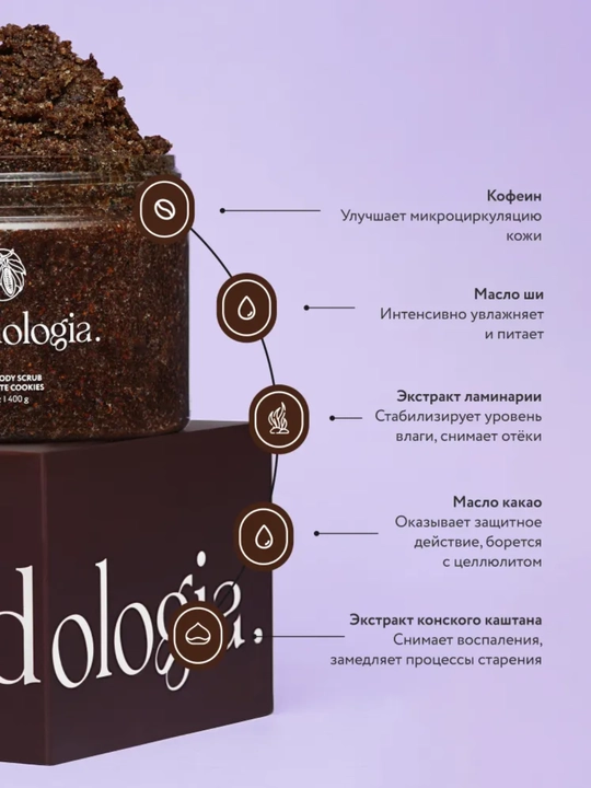 Скраб-детокс Metodologia для тела арбуз, драгонфрукт, шоколадное печенье, ягоды 480 гр