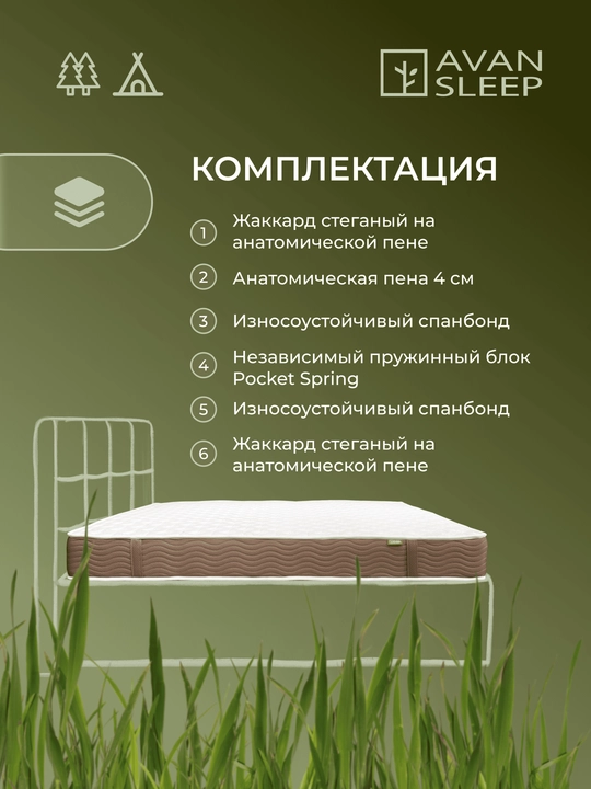 Аnatomik matras REFLEX, 200x80 / 200x90 / 200x160 / 200x180 / 210x170 / 210x180 sm
