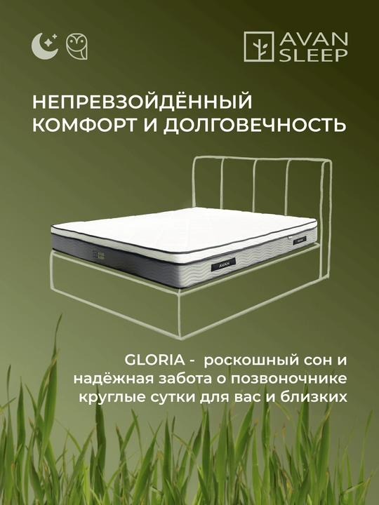 Аnatomik matras Gloria, 200x80 / 200x90 / 200x160 / 200x180 / 210x170 / 210x180 sm