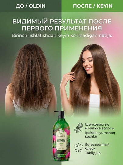 Шампунь Doctor Fresh "Botanic Terrace", для всех типов, освежающий, 1200 мл