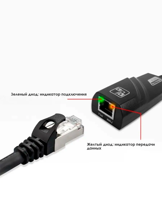 Tarmoq kartasi adapter Type c USB 3.0 kabel 1 Gbit/s gacha LAN 10 100 1000 Mbit/s RJ45
