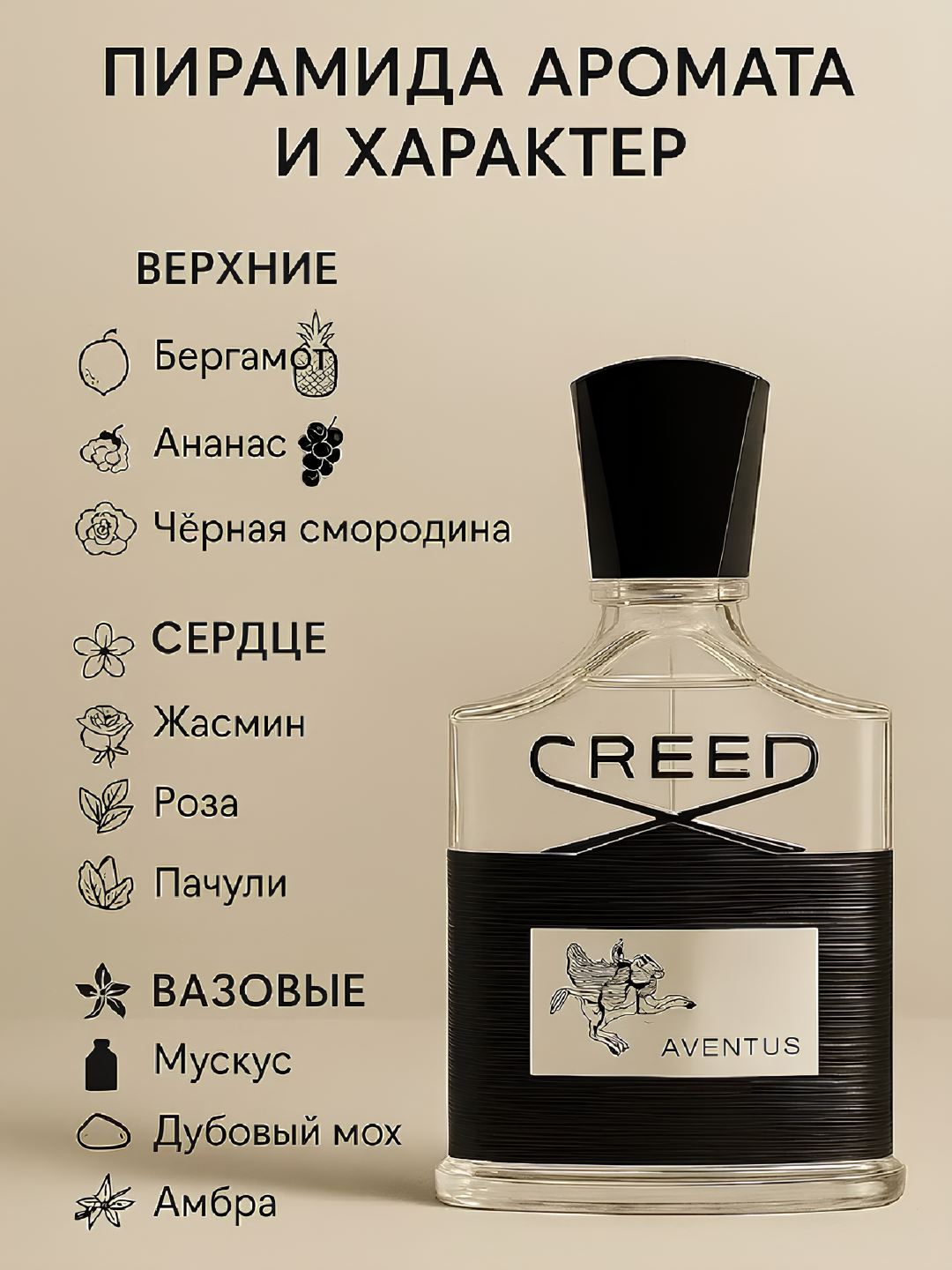 Erkaklar uchun sovg'a: atirlar to'plami 5 tasi 1 da — Ganymede, Black Afgano, Creed, 10 ml