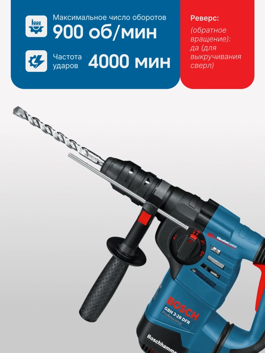 Перфоратор Bosch GBH 3-28 DRE