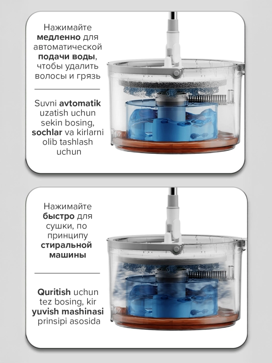 Shvabra, avtomatik siqish moslamali