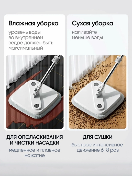 Shvabra, avtomatik siqish moslamali