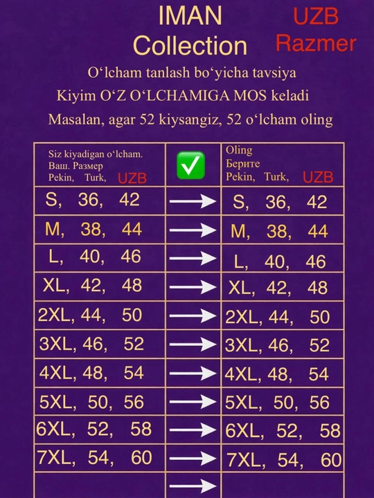 Kurttkalar ayollar va qizlar uchun, nimcha kurtka, bezrukavka, yengil kurtka
