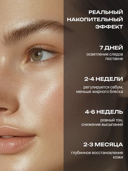 Сыворотка для лица от прыщей, акне и воспалений, для проблемной кожи