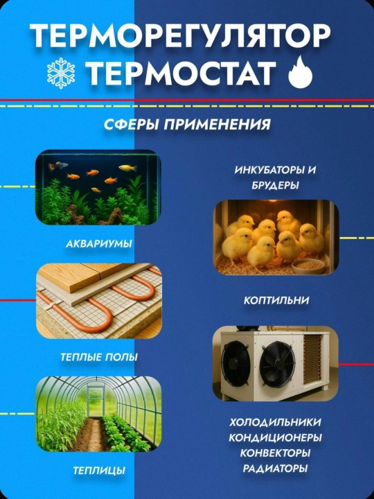 Терморегулятор, контроллер температуры для нагрева и охлаждения W3001, W3002, 220V
