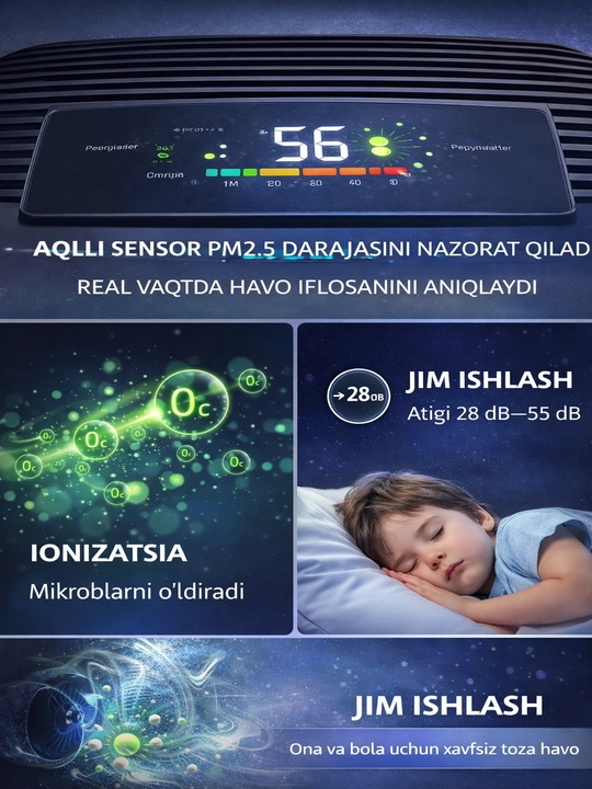 Очиститель воздуха HEPA PM2.5 | 40–60 м² | От пыли и аллергии | Тихий 35Вт