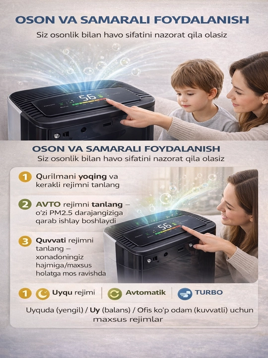 Очиститель воздуха HEPA PM2.5 | 40–60 м² | От пыли и аллергии | Тихий 35Вт