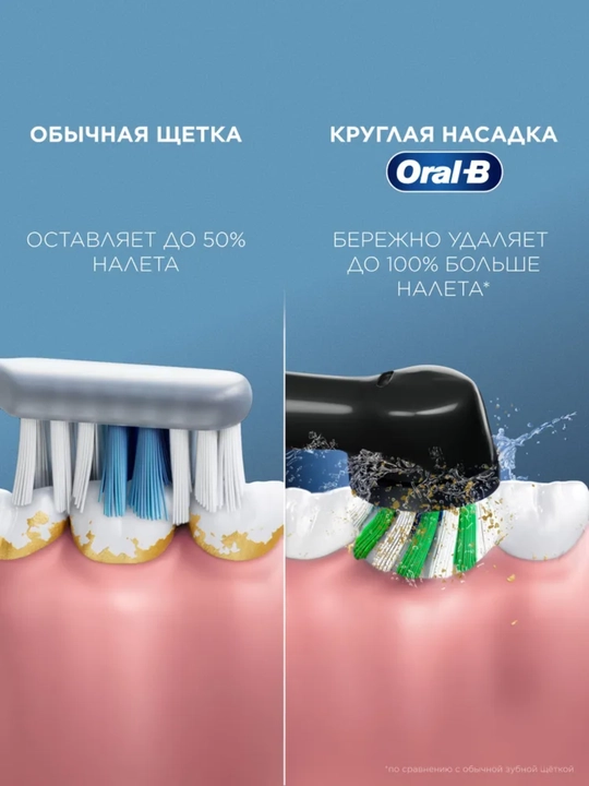Elektr tish cho'tkasi Oral-B Vitality CrossAction D100 413.1