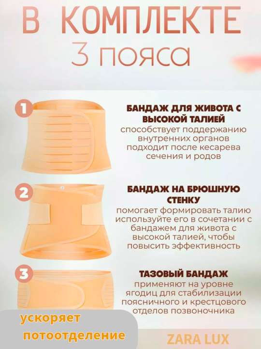 Бандаж для поясницы, для беременных, похудения и восстановления фигуры после родов