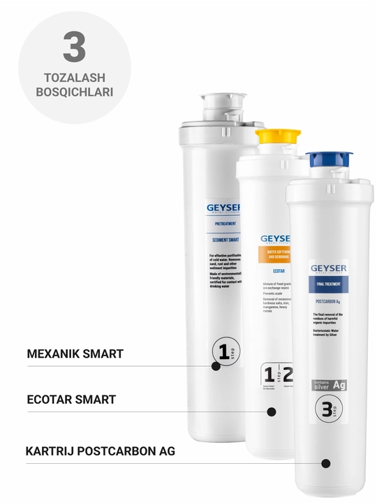 Geyser Optima Start uchun almashtirish patronlari to'plami, suv filtri uchun 3 ta patron