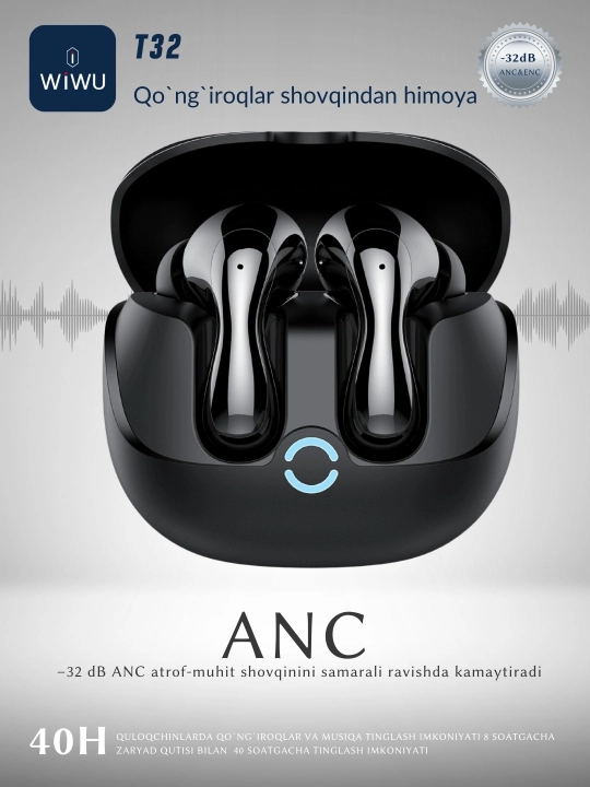 WiWU T32 ENC Plus полностью беспроводные Bluetooth-наушники с активным шумоподавлением ANC