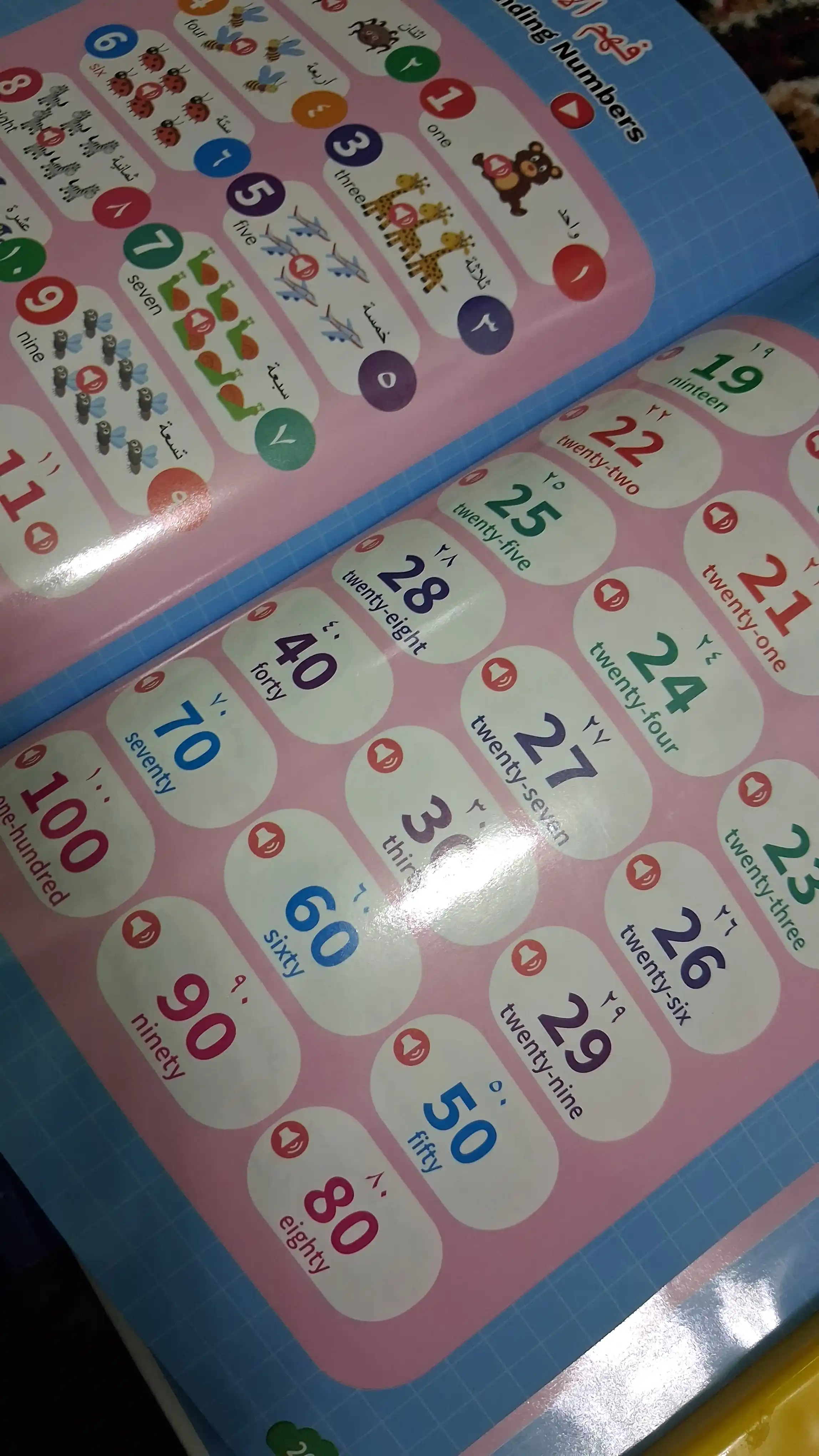 So‘zlashuvchi kitobcha, interaktiv, turli tillarda