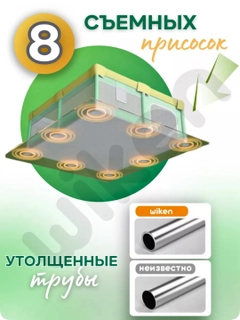 Ментоловый