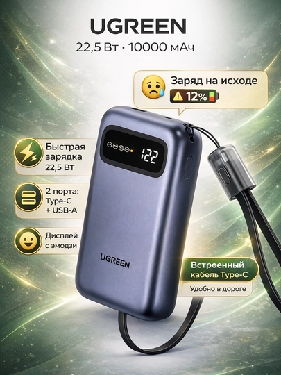 Powerbank UGREEN Nexode 22.5W 10000 mAh, Portativ tez zaryadlash 2 portli, emoji displey 5