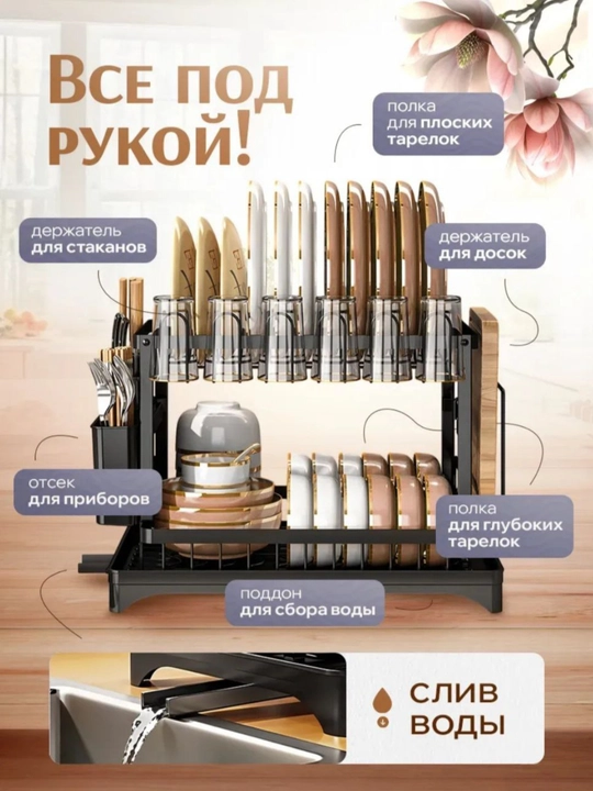 Кухонная сушилка для посуды