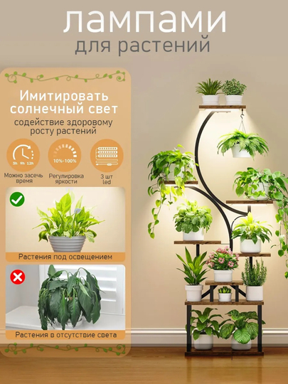 Подставка для цветов многоярусная, полка для растений и декора, стойка для дома, стеллаж