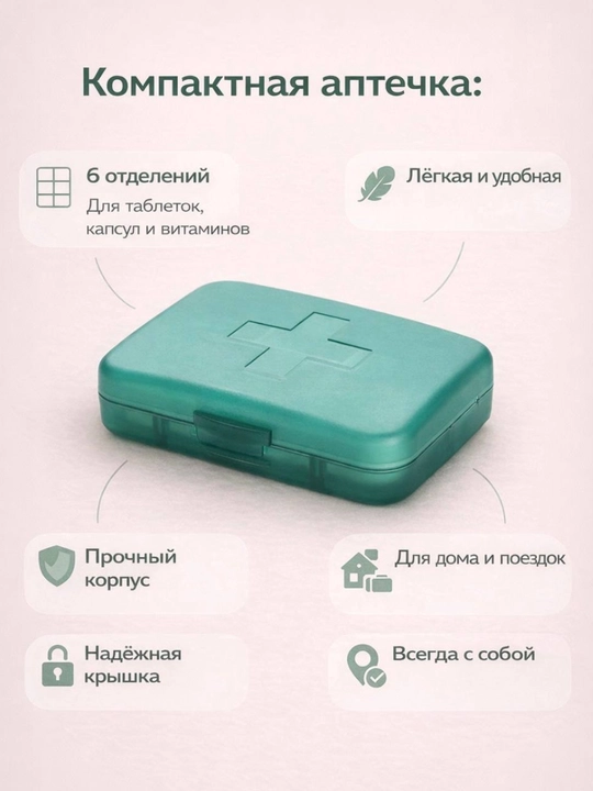 Таблетница, контейнер для бадов, лекарств и витаминов, органайзер портативный для таблеток