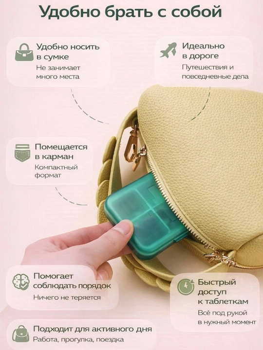 Таблетница, контейнер для бадов, лекарств и витаминов, органайзер портативный для таблеток