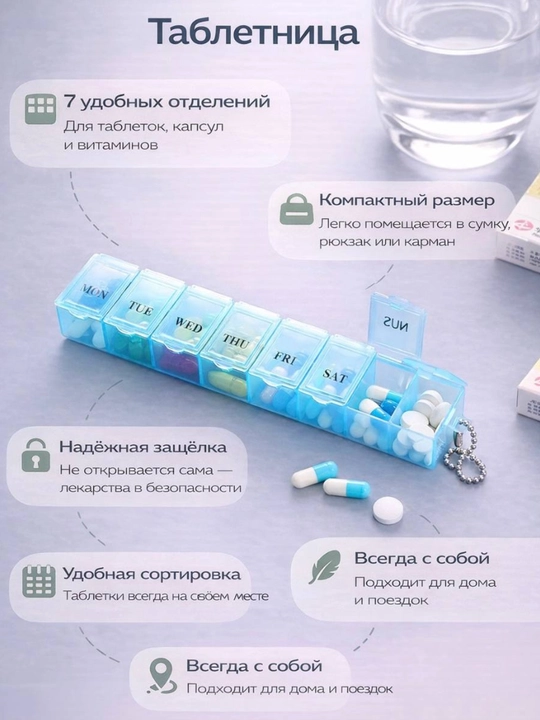 Таблетница, контейнер для бадов, лекарств и витаминов, органайзер портативный для таблеток