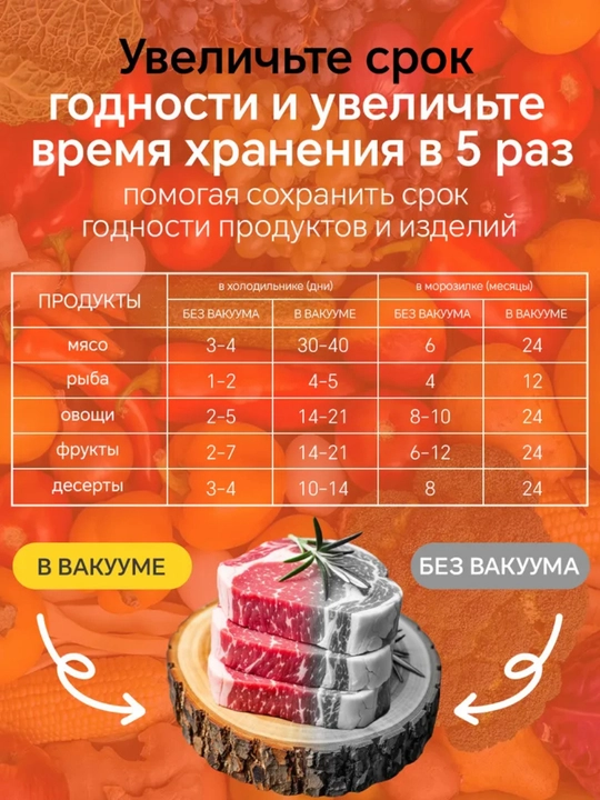 Вакуумный упаковщик — сохраните свежесть продуктов + 50 вакуумных пакетов