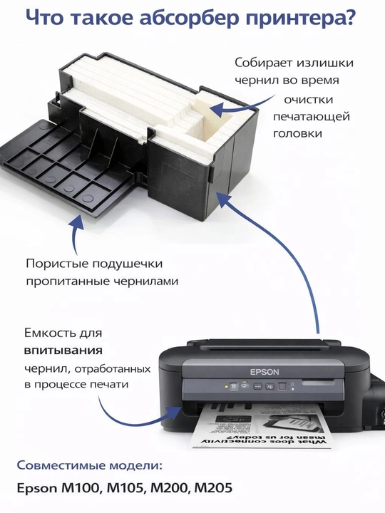 Абсорбер отработанных чернил (памперс) для струйных принтеров Epson M105/M200/M205 -серии