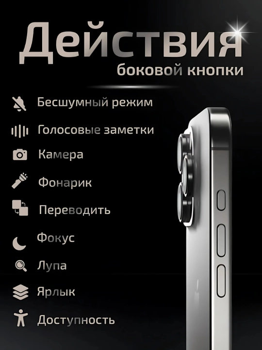 Smartfon iPhone 16 Pro, Pro Max, 128, 256 ГБ, 1-SIM, Dual-SIM, g'ilof va oyna sovg'aga