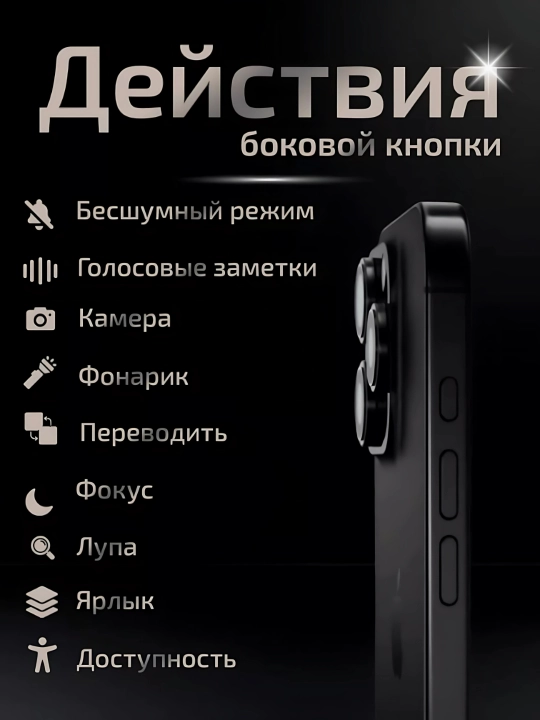 Smartfon iPhone 16 Pro, Pro Max, 128, 256 ГБ, 1-SIM, Dual-SIM, g'ilof va oyna sovg'aga